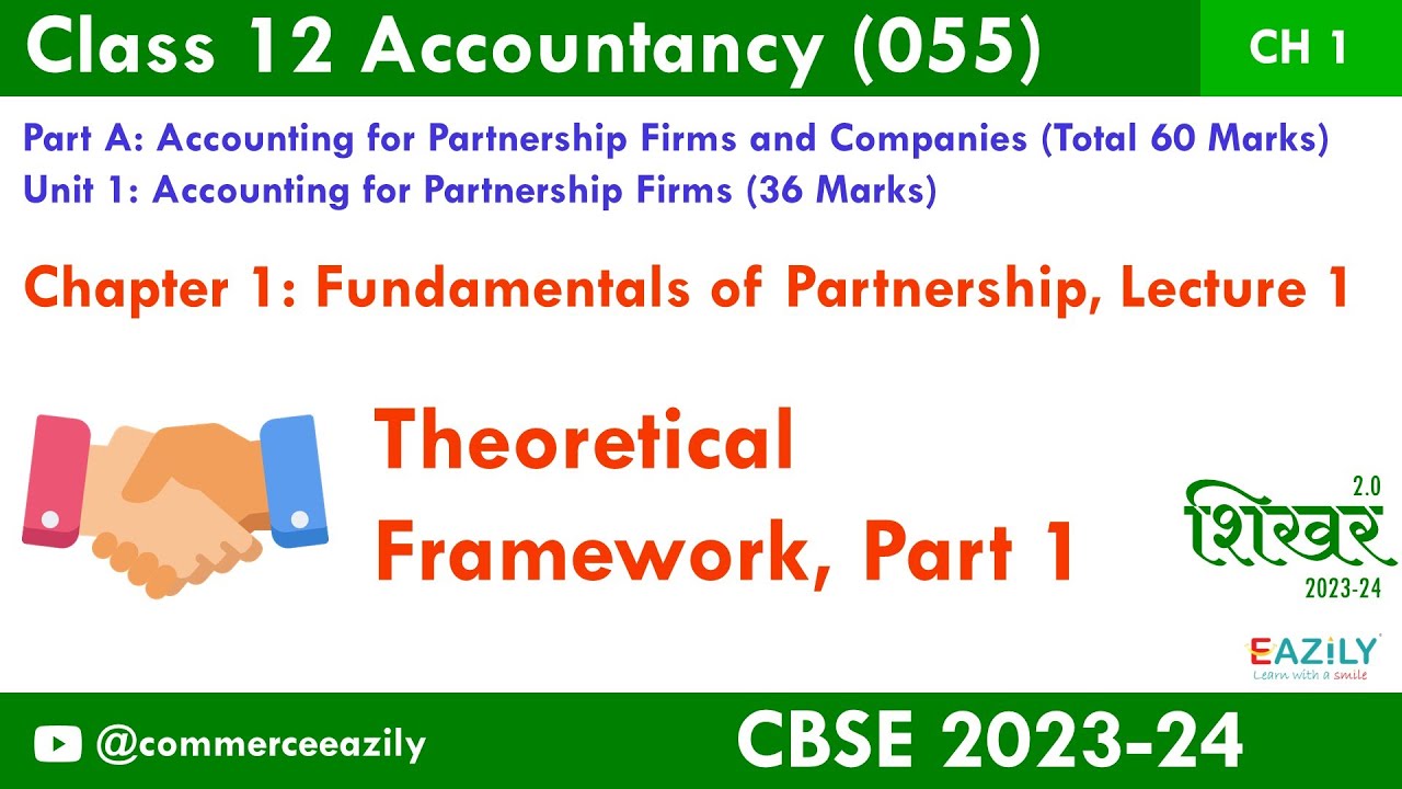 Theoretical Framework, Part 1: Fundamentals of Partnership