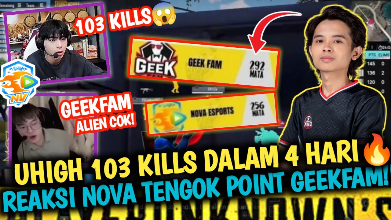 Ganas🔥Uhigh 103 Kills Dalam 4 Hari Saje😱Reaksi Paraboy n Order Tengok Point Geekfam🔥Pubg Mobile