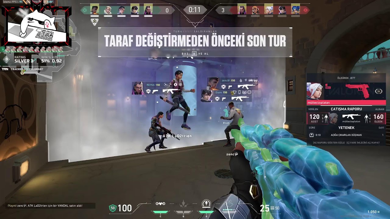 Test