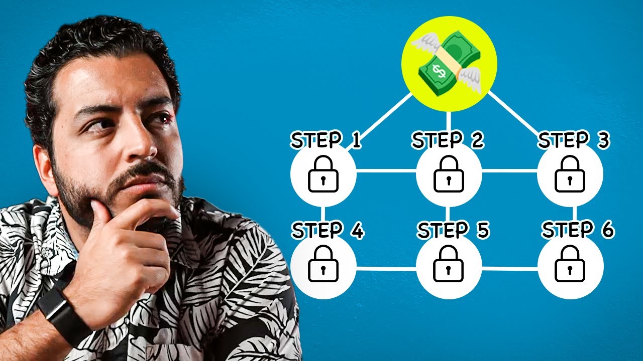 Get Your First Remote Closing Job in 6 Steps...