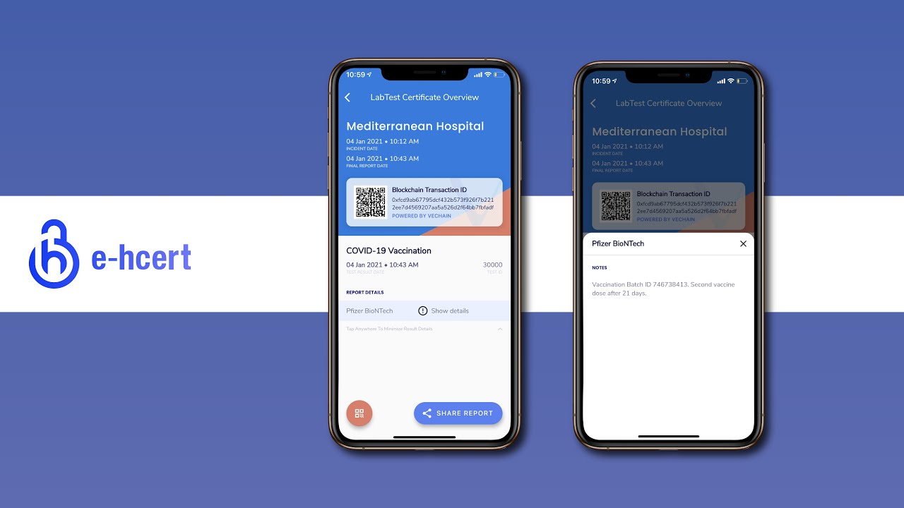 E-HCert: &Omicron; &iota;&alpha;&tau;&rho;&iota;&kappa;ό&sigmaf; &phi;ά&kappa;&epsilon;&lambda;&omicron;&sigmaf; &tau;&omega;&nu; &alpha;&sigma;&theta;&epsilon;&nu;ώ&nu; &sigma;&epsilon; &mu;&iota;&alpha; &epsilon;&phi;&alpha;&rho;&mu;&omicron;&gamma;ή
