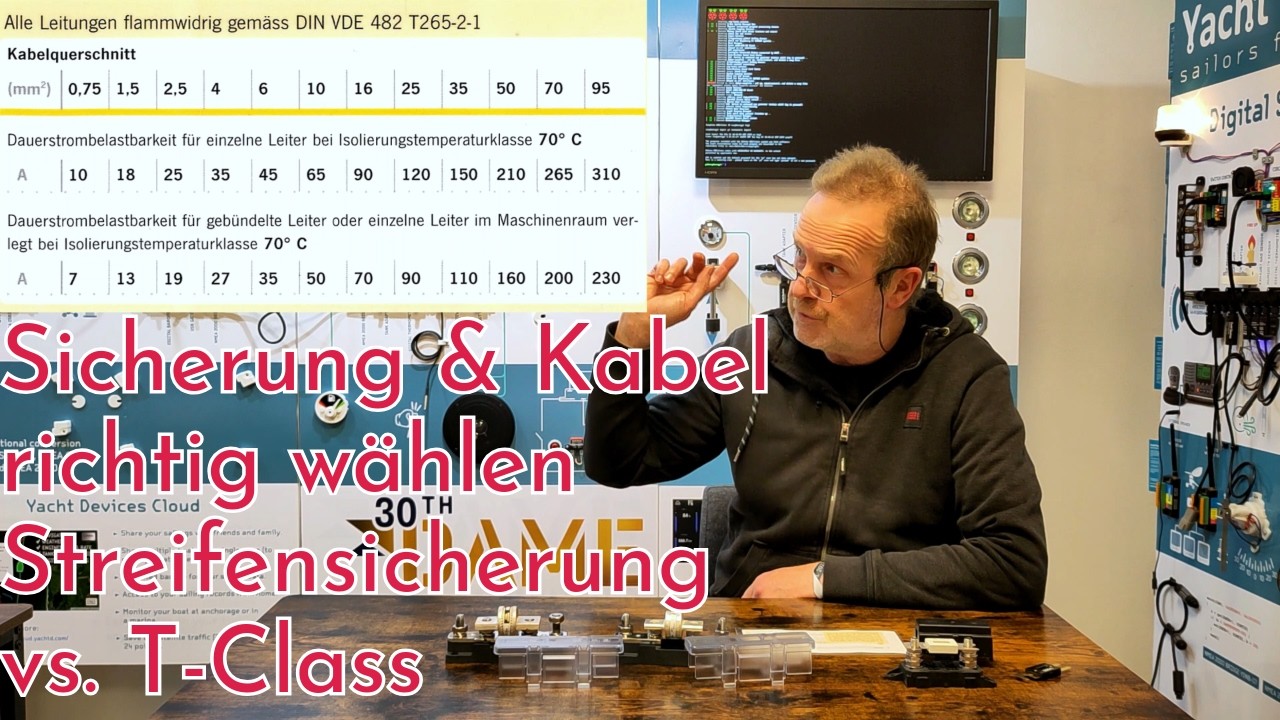 Bordelektrik #16 Welche Sicherungen am Bord? Streifensicherung vs. T-Class erklärt | Busse Yachtshop