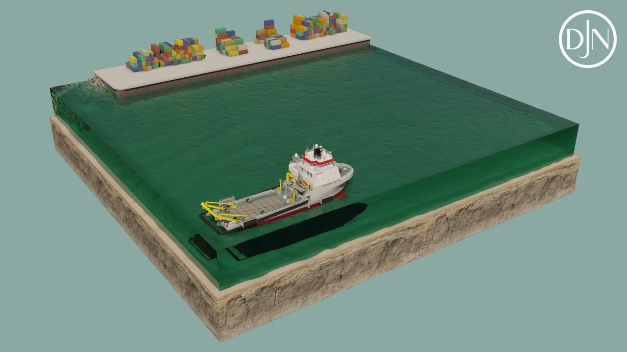 Working principles of a Water Injection Dredger
