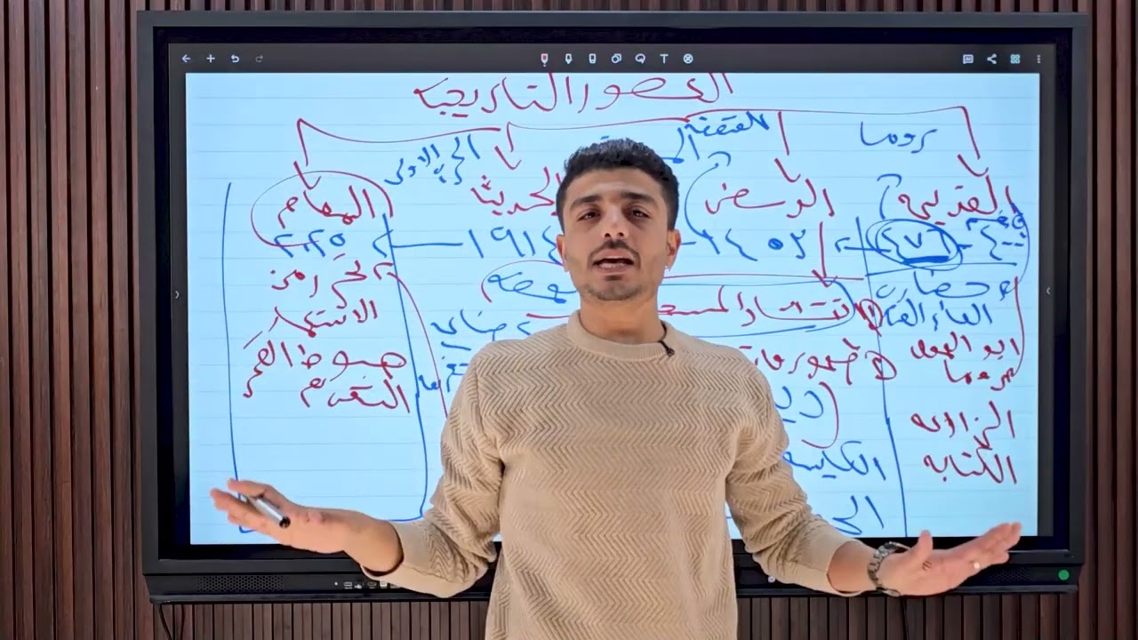 مراجعة الوحده الاولى /تاريخ اولى بكالوريا 