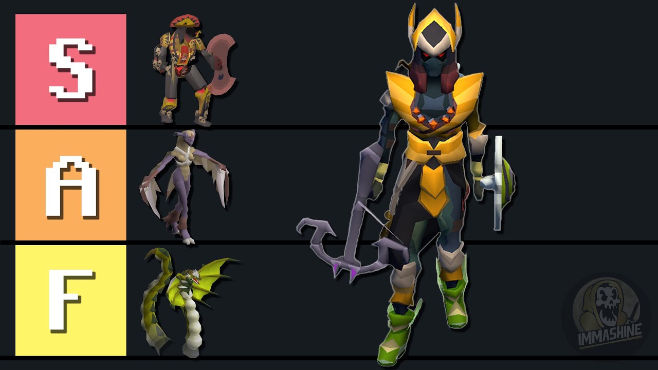 OSRS Money Making Bosses Tier List 2023