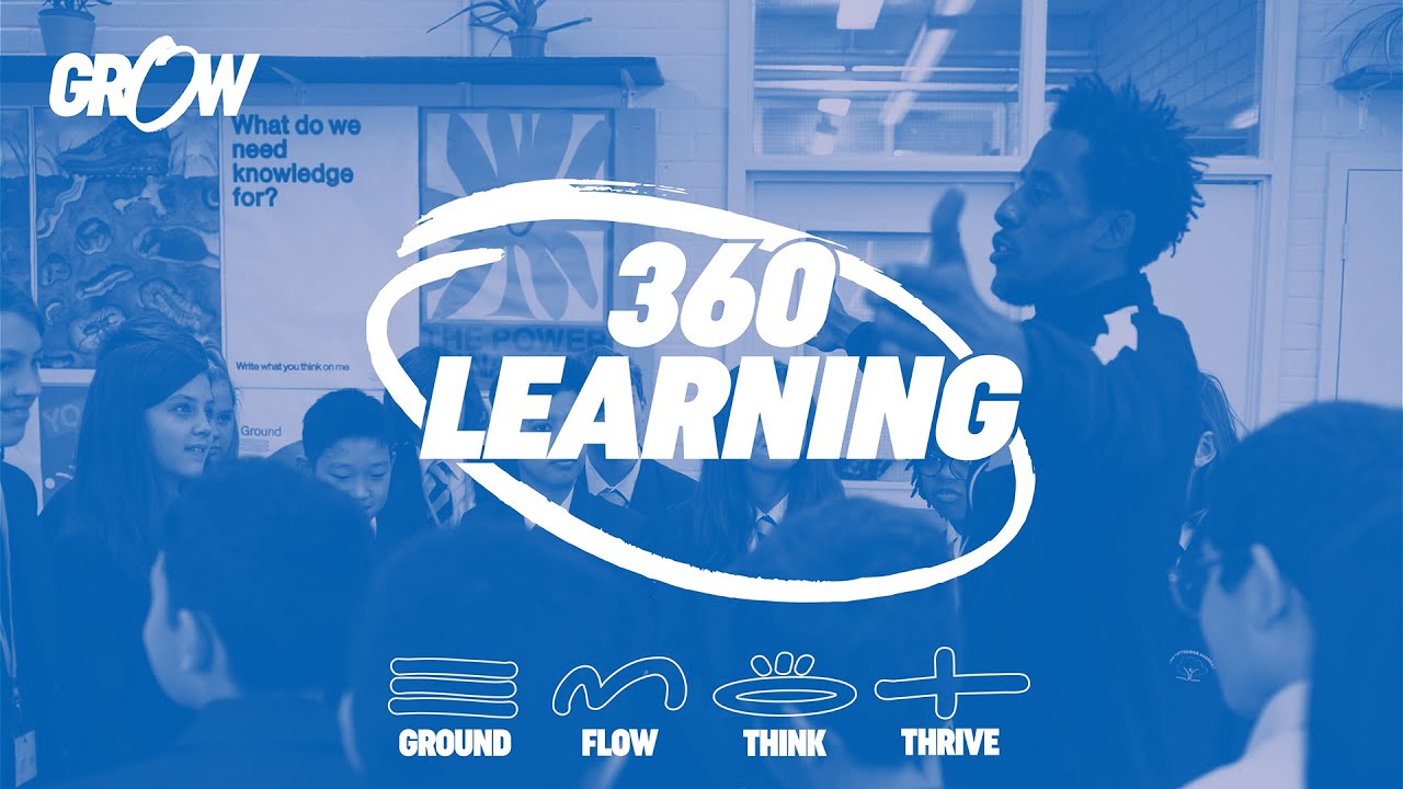 GROW 360º Learning