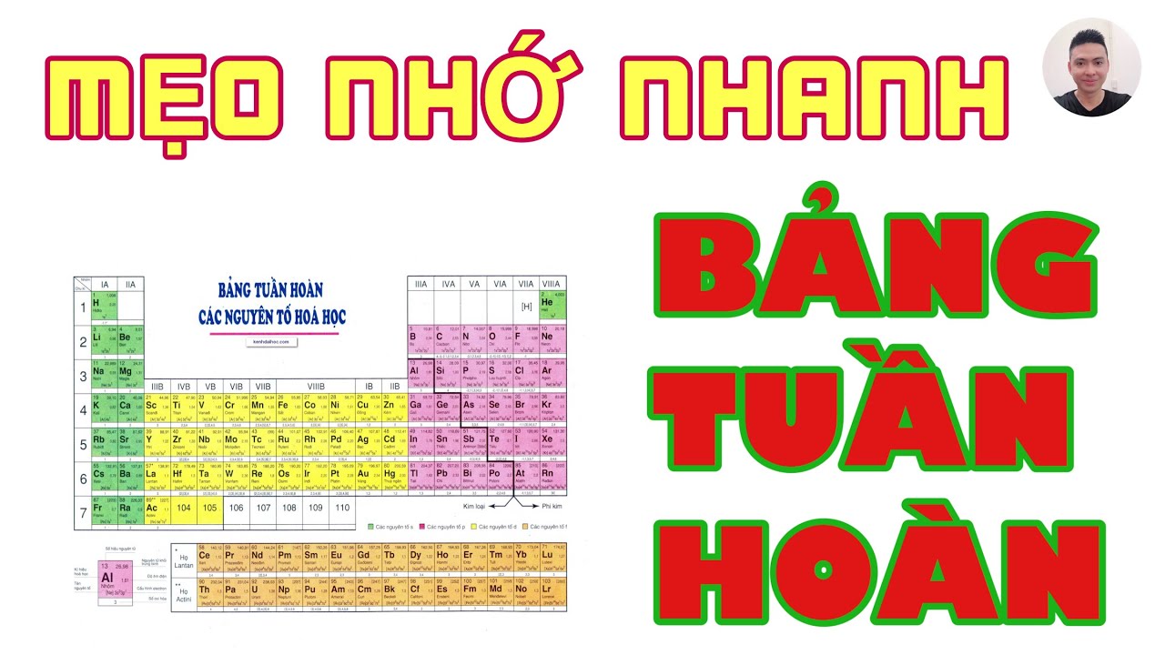 Cách nhớ nhanh BẢNG TUẦN HOÀN. Bạn sẽ thuộc nhanh bảng tuần hoàn trong vòng vài phút