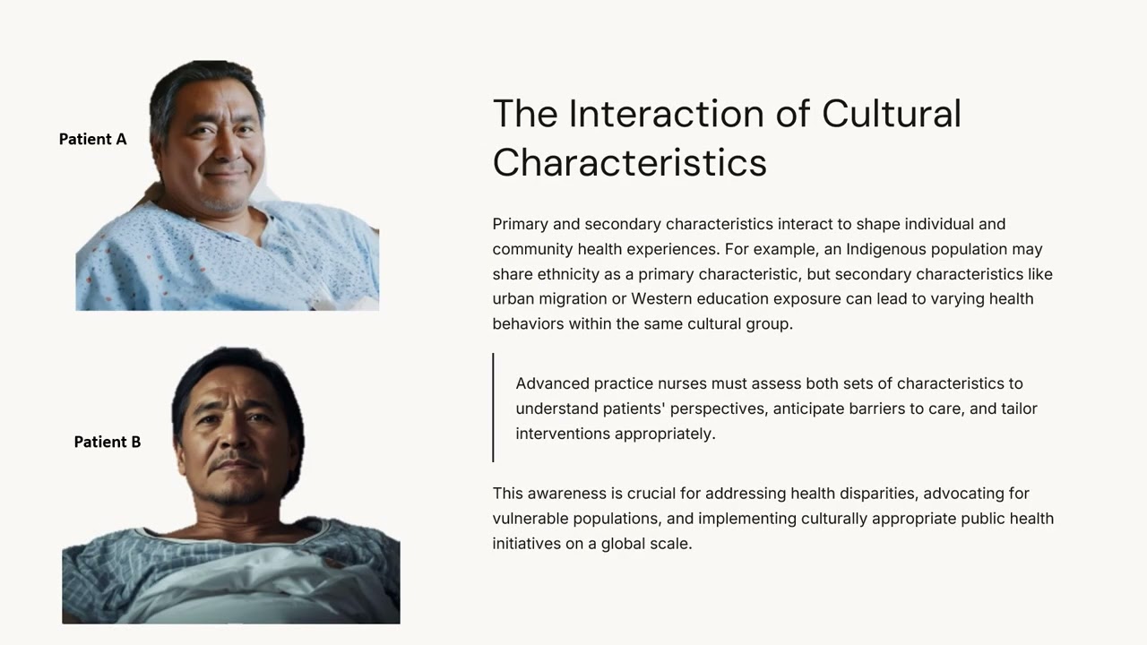 Global Cultural Perspectives in Healthcare