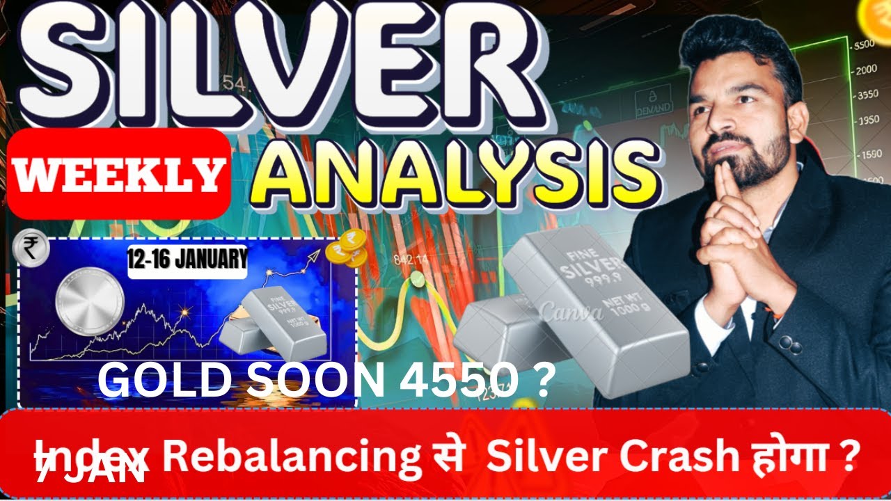 SILVER  WEEKLY ANALYSIS l 12-16 JAN l SILVER MCX NEXT WEEK PREDICTION #silvermcweeklyxanalysis