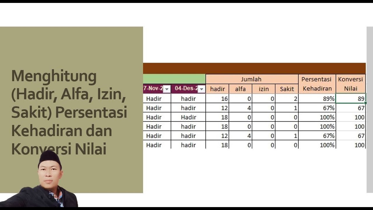 Menghitung  (Hadir, Alfa, Izin, Sakit), Persentasi Kehadiran dan  mengkonversi jadi nilai