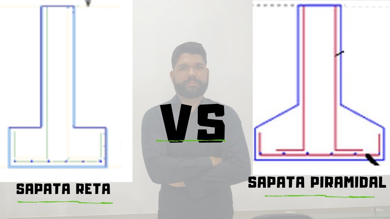 Sapatas “ Piramidal VS Retangular ” | Duelo da Engenharia