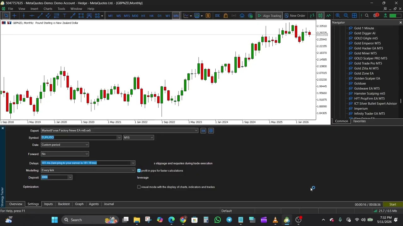 Обзор Forex Factory News EA для MT4 и MT5 &ndash; автоматизированный торговый робот на новостях с испол...