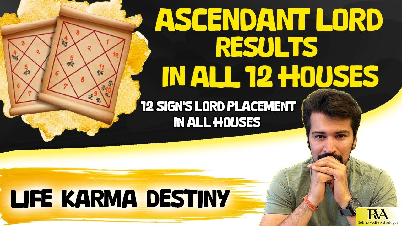Ascendant Lord Results in All 12 Houses.Rising Sign Lords Results in 12 Houses ☄️|Detailed Video|