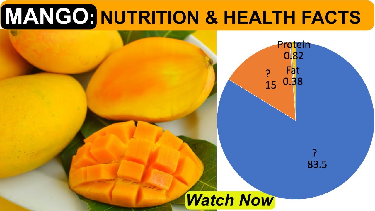 Mango: Nutrition facts & Health benefits!