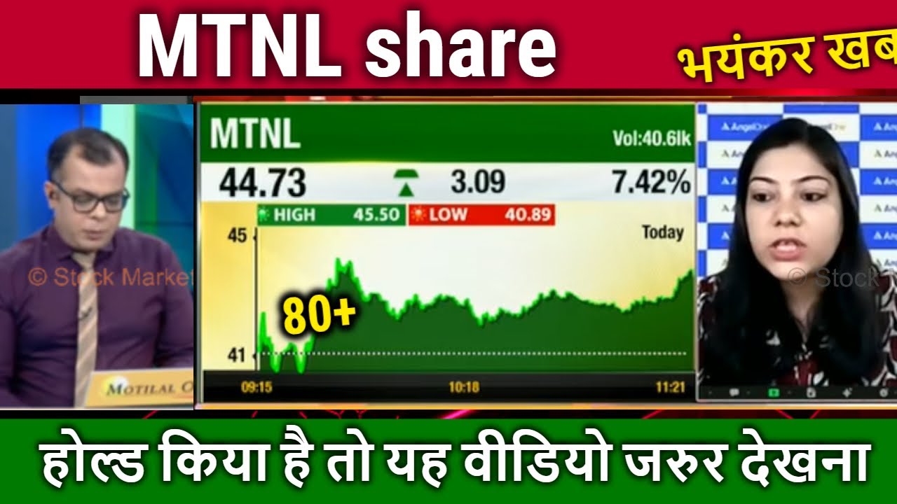 MTNL share latest news,mtnl share news,mtnl share price target,mtnl share analysis,