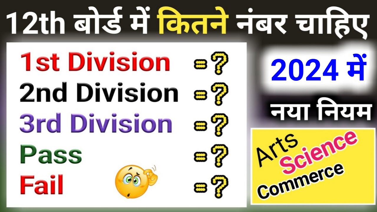 Inter Me Pass Hone Ke Liye Kitne Marks Chahiye 2024 | 12th Me Pass Hone ke Liye Kitne Number Chahiye
