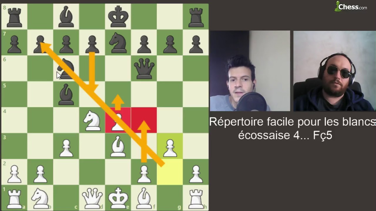 Répertoire blanc: l'Écossaise après 4... Fc5
