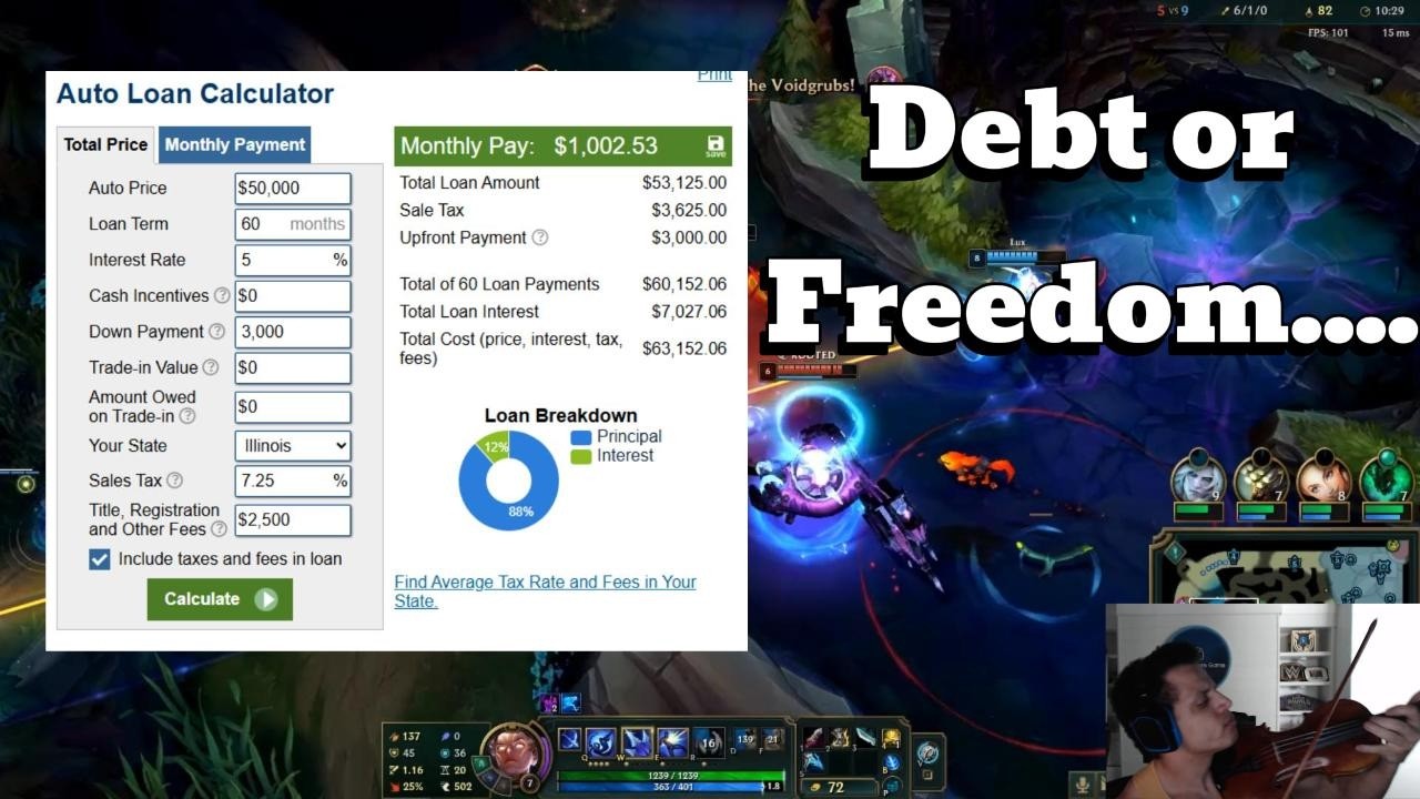 I Went Debt-Free in My 20s.  Here’s What Nobody Talks About