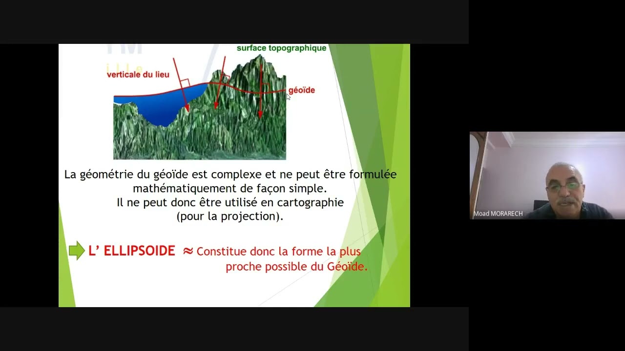 LES SYSTEMES DE REFRENCE SPATIALE (Visioconférence)