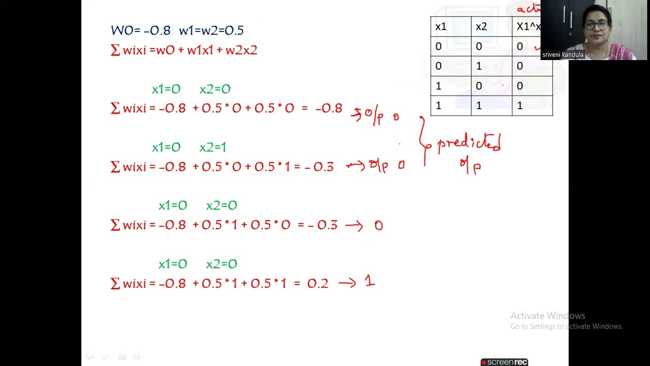 Solved Example on Logical AND and Logical OR implementation using Perceptron