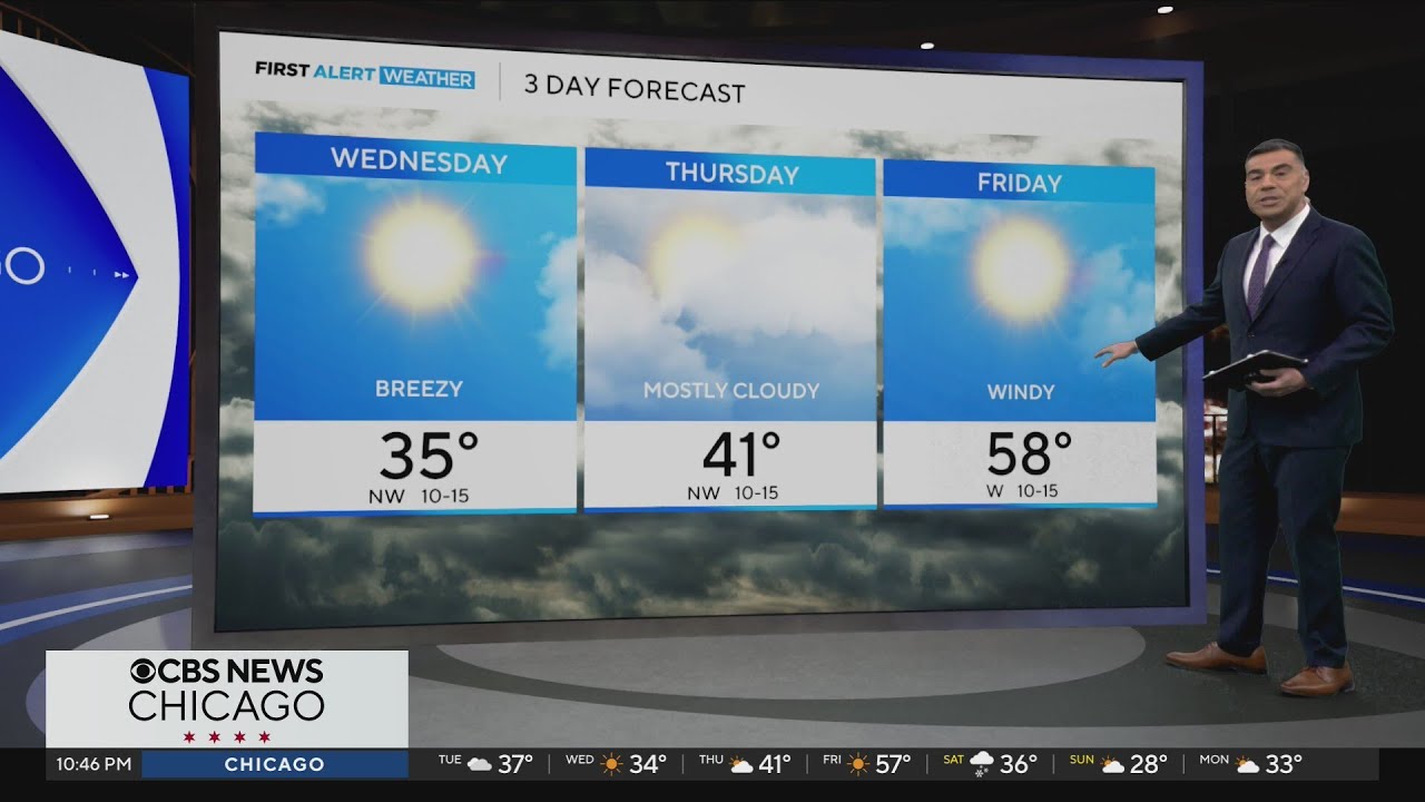 Warming trend leads to near 60s by Friday in Chicago