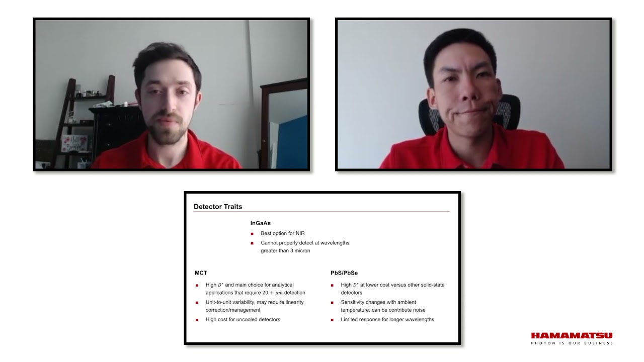 Infrared Product Conversations Part 1 - Introduction