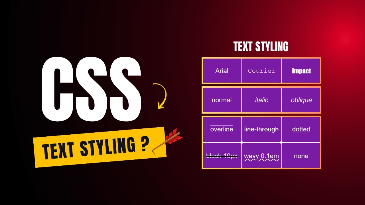 HTML & CSS Full Course 2026 – Lesson 14A: CSS Text Styling Explained