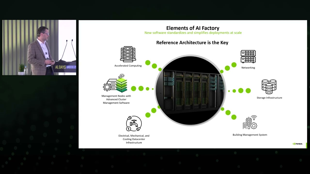 Building an AI Center of Excellence for Sovereign AI Infrastructure