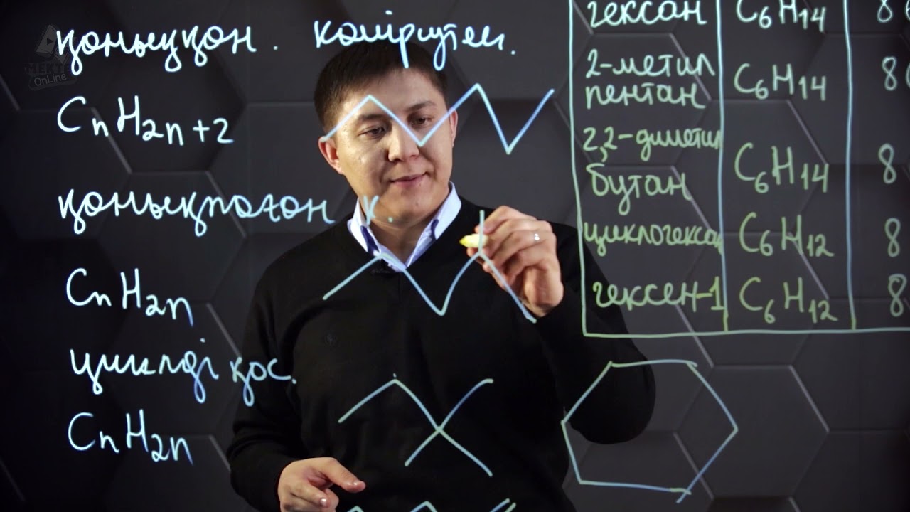 Органикалық қосылыстардың жіктелуі. 10 сынып.
