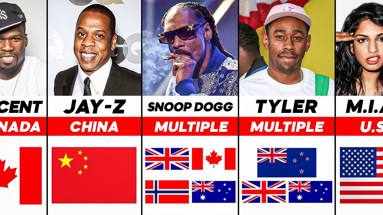 Every Rapper Banned From ENTIRE Countries (And Why)