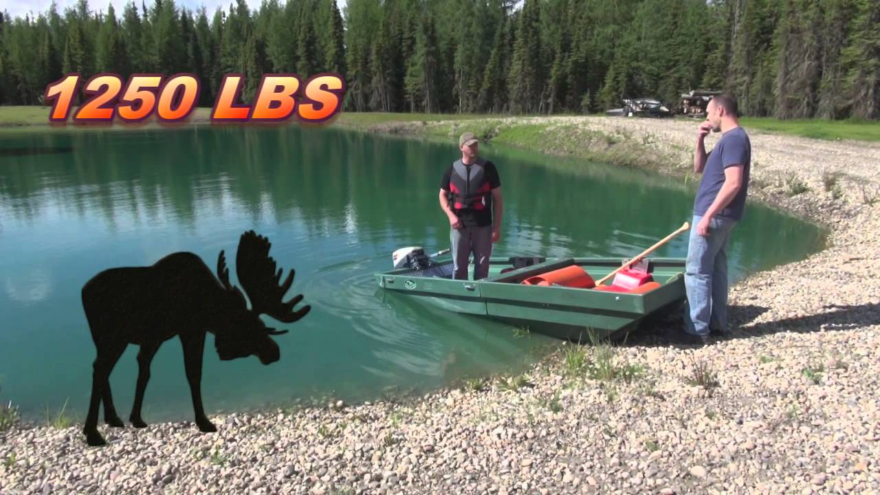 tetraPOD Max Load Test