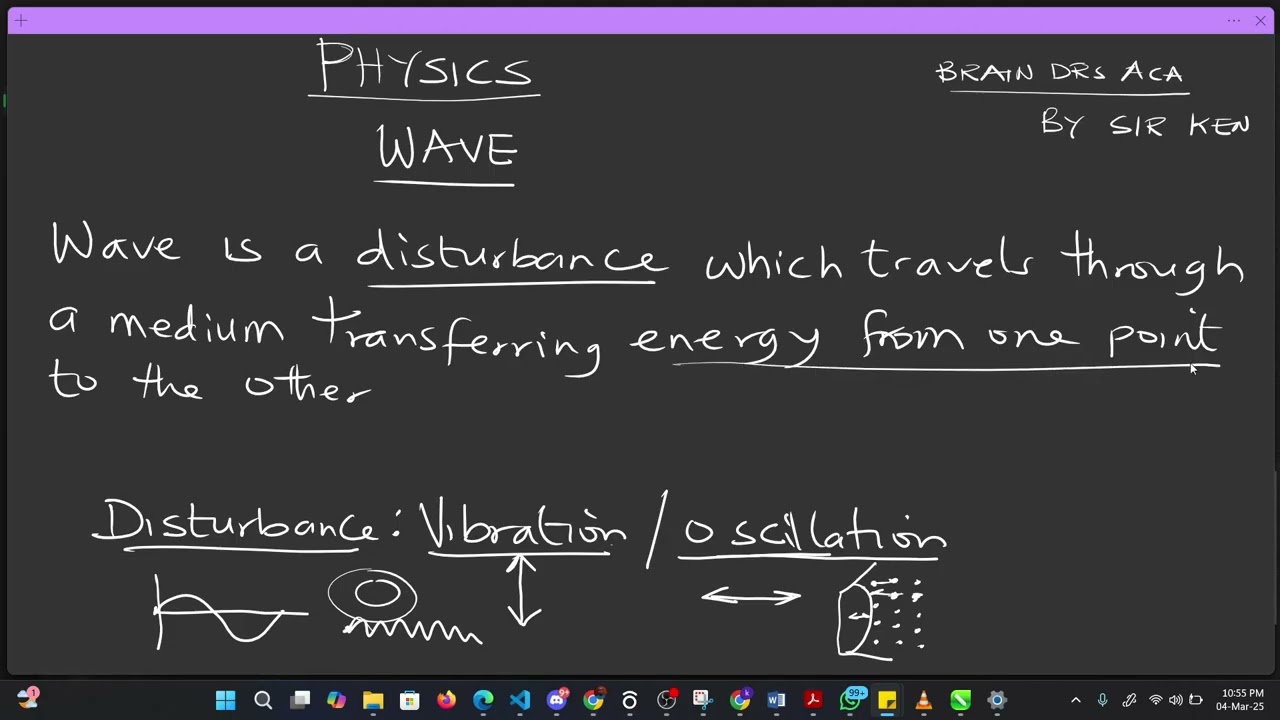 Wave Motion in Physics | Meaning of Waves & Wave Terms Explained | JAMB 2025 Physics