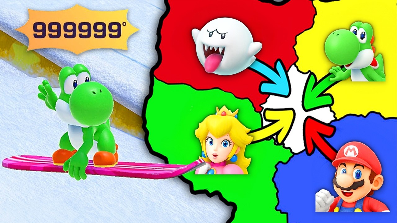 Mario Party Imperialism: Last Man Standing Wins!