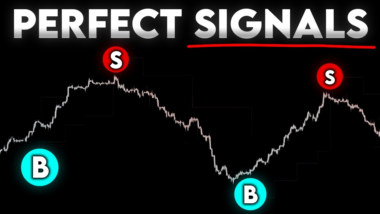 NEW Indicator That Detects Trends Before They Happen