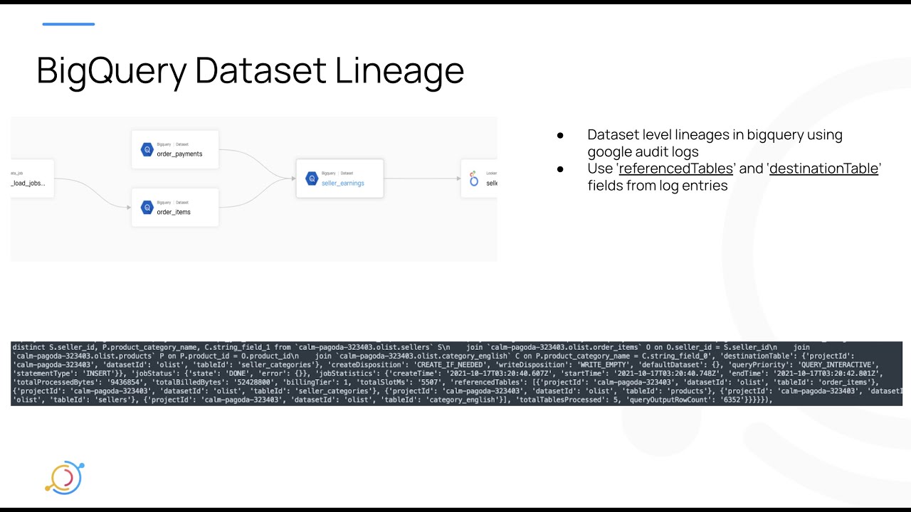 BigQuery Lineage and Lineage Performance Improvements: Oct 29 2021 Community Town Hall