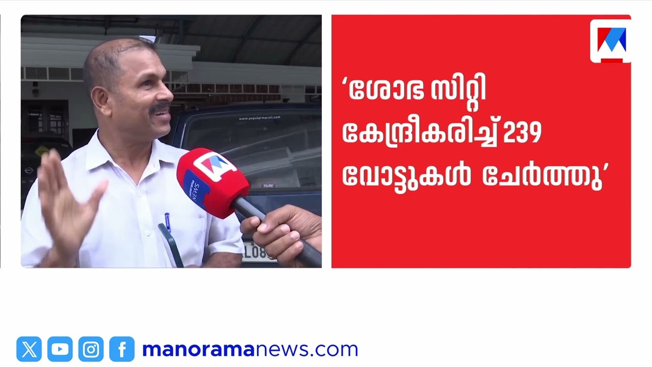 ശോഭാസിറ്റി കേന്ദ്രീകരിച്ച് ബിജെപി 236 വോട്ട് ചേര്‍ത്തു; തൃശൂരില്‍ വോട്ട് വാപ്പസി ​| Thrissur | BJP