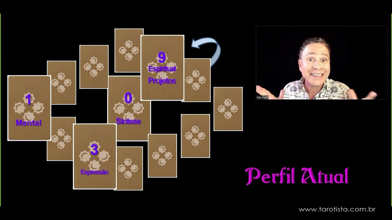 AULA MASTER - Tarô: Mandala & Previsões até um ano!