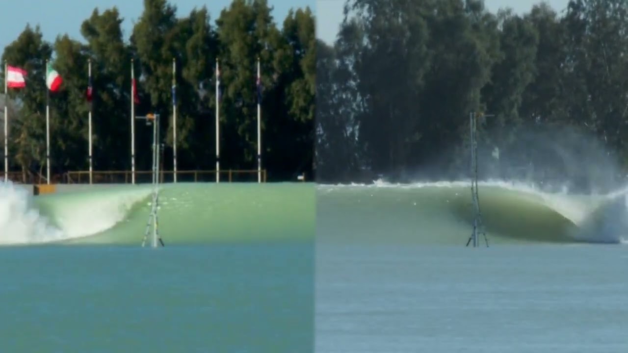 The effects of onshore vs offshore winds on wave shape