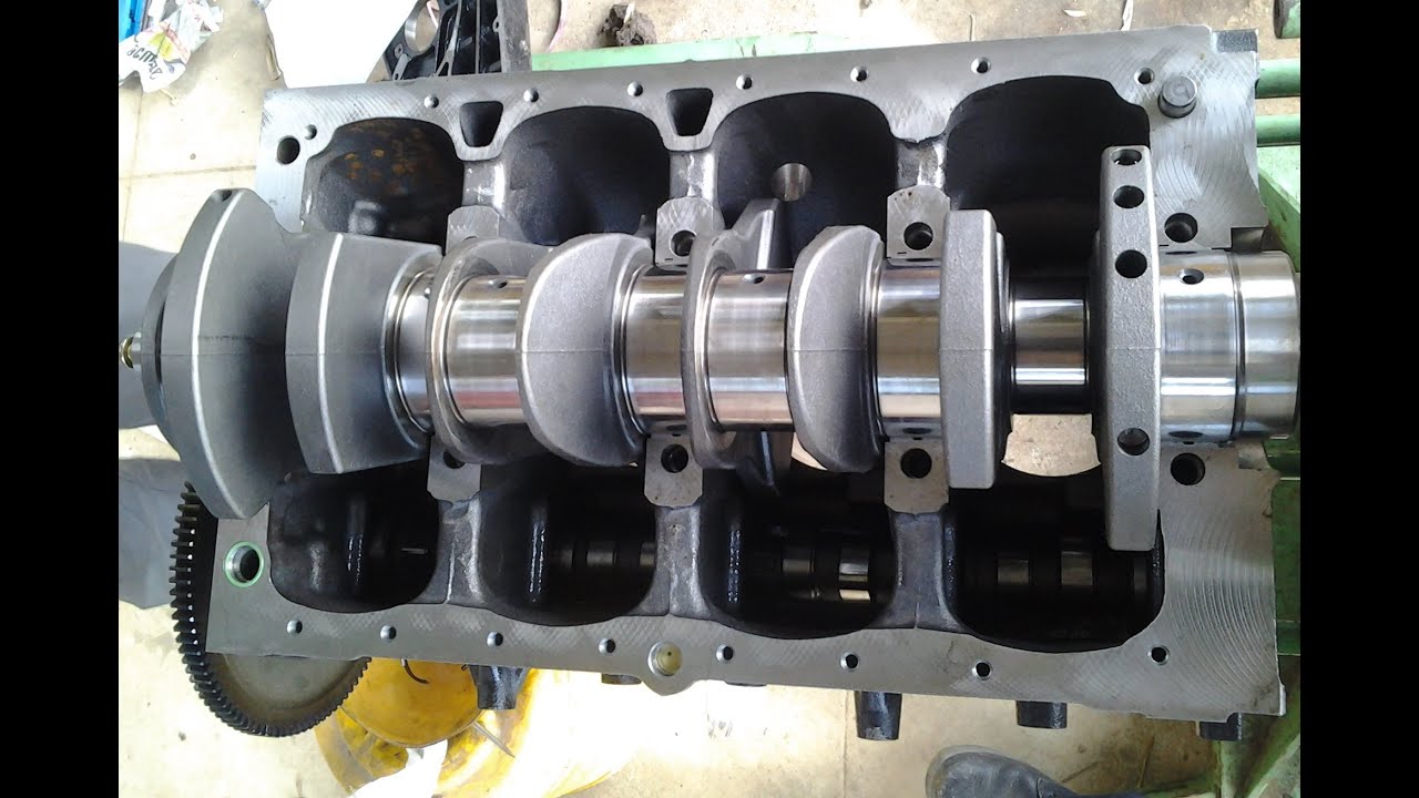 How torque reduces when Rpm increases -Torque Curve Explained - Must watch