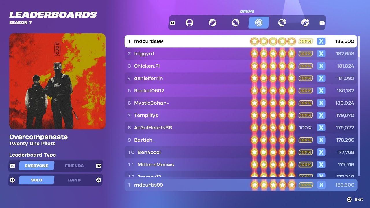 [Fortnite Festival S7] Overcompensate Expert Drums 100% FC 1st Place All Perfects