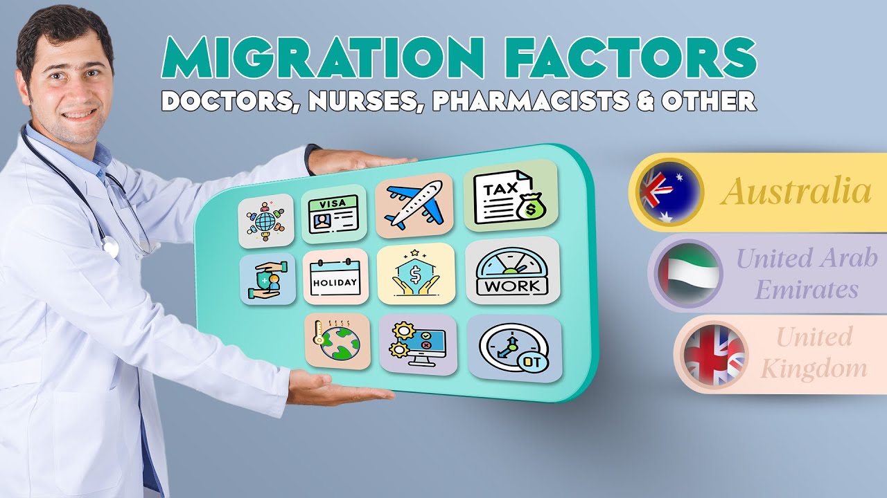 Migration factors to Australia, UAE, UK. Doctors, Nurses, Pharmacist. Healthcare jobs, salary more..