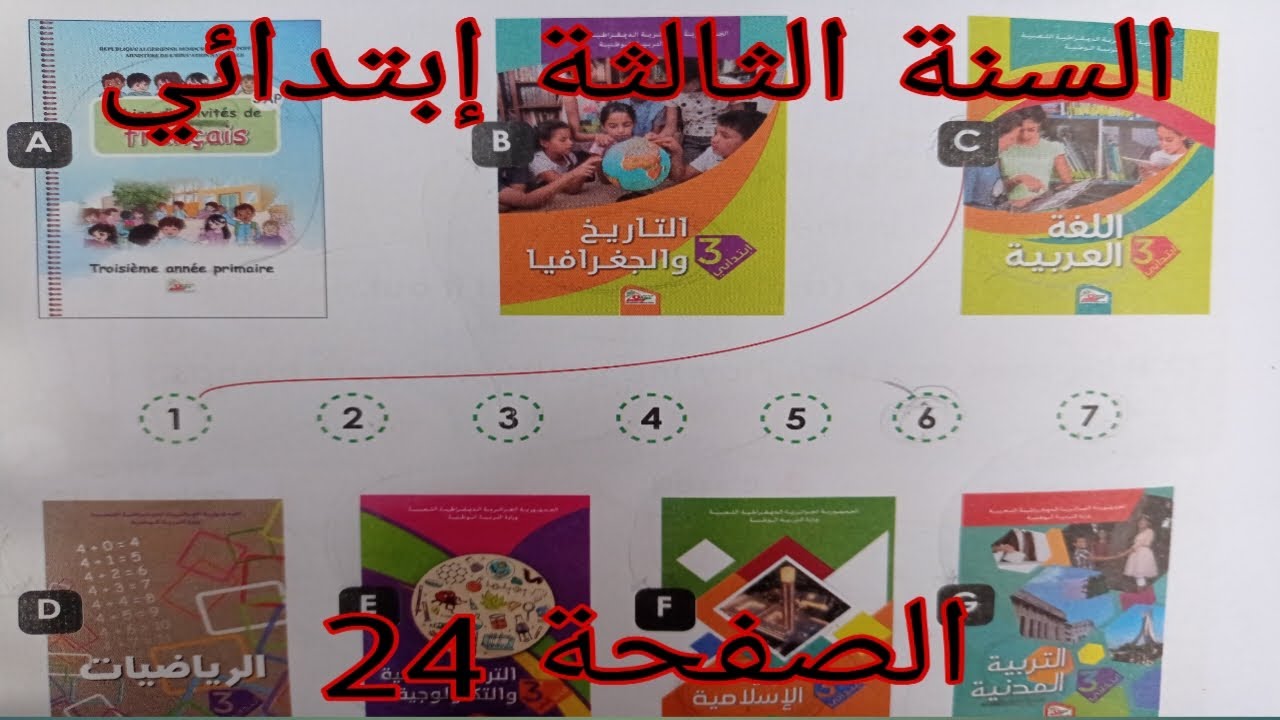 شرح الصفحة 24 من الكتاب المدرسي للغة الإنجليزية للسنة الثالثة إبتدائي