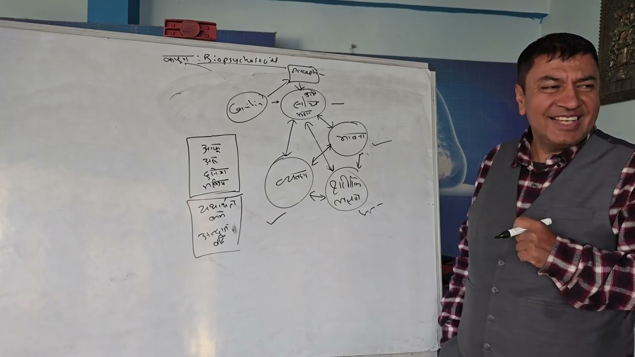 Anxiety लाई सजिलै कसरी स्वीकार्नै ??