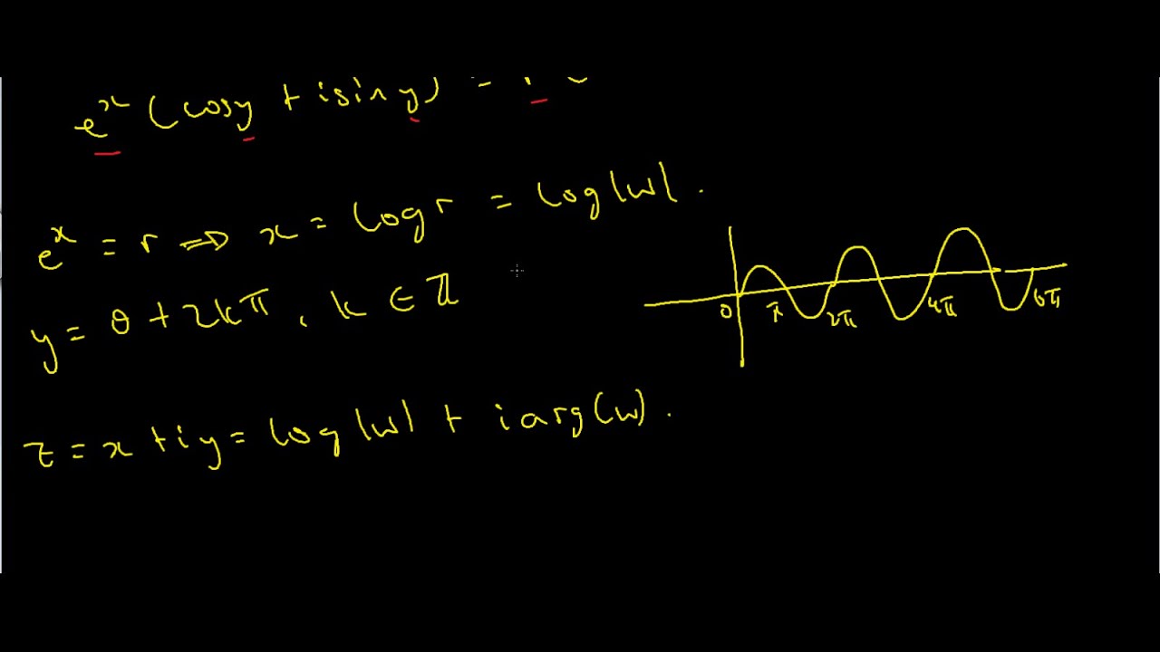 Logarithm of a Complex Number - LearnMathsFree