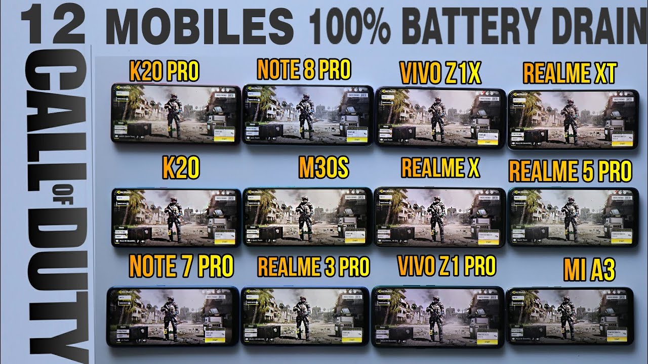 12 Mobiles Call Of Duty 100% Battery drain#Heat#Gaming-Redmi#Mi#Vivo#Samsung#Realme