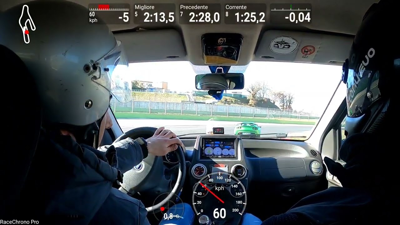 Vallelunga 29/01/22 - Best Lap - Panda 100HP