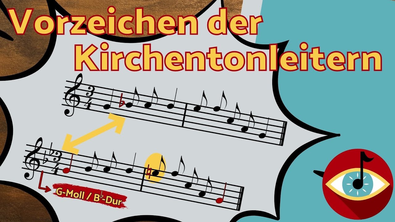 Vorzeichen der Kirchentonleitern - # und b in den verschiedenen Modi