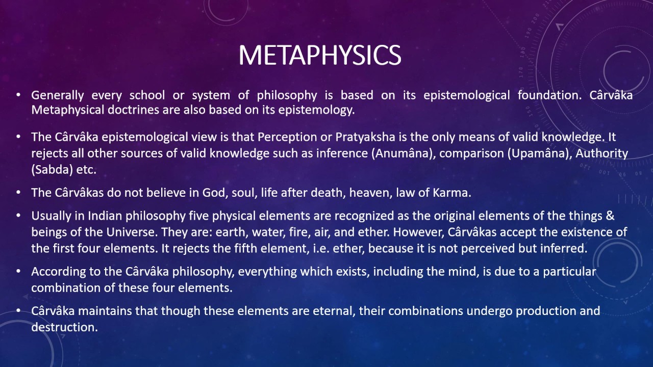 Carvaka Philsophy | Materialism | Indian Philosophy - School of Philosophy