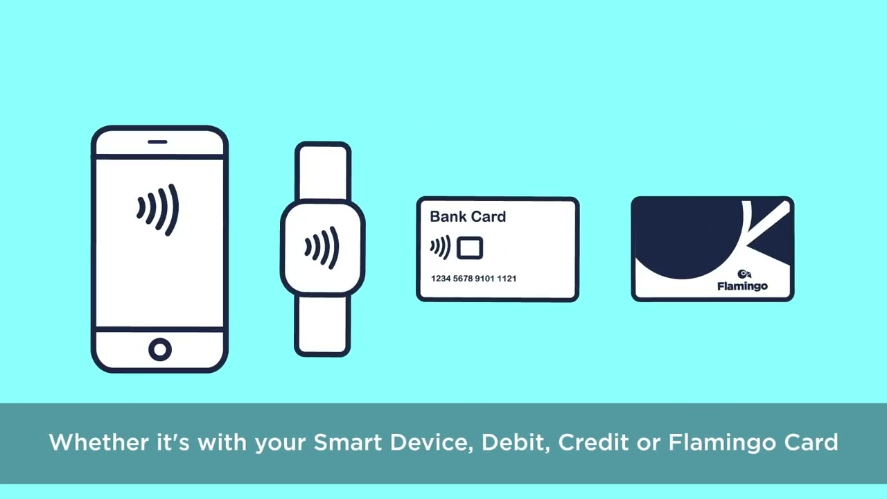 HART Riders Can Now Pay via Debit, Credit, Google Pay and Apple Pay!