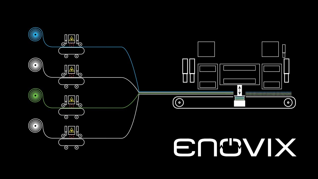 Enovix Technology Overview